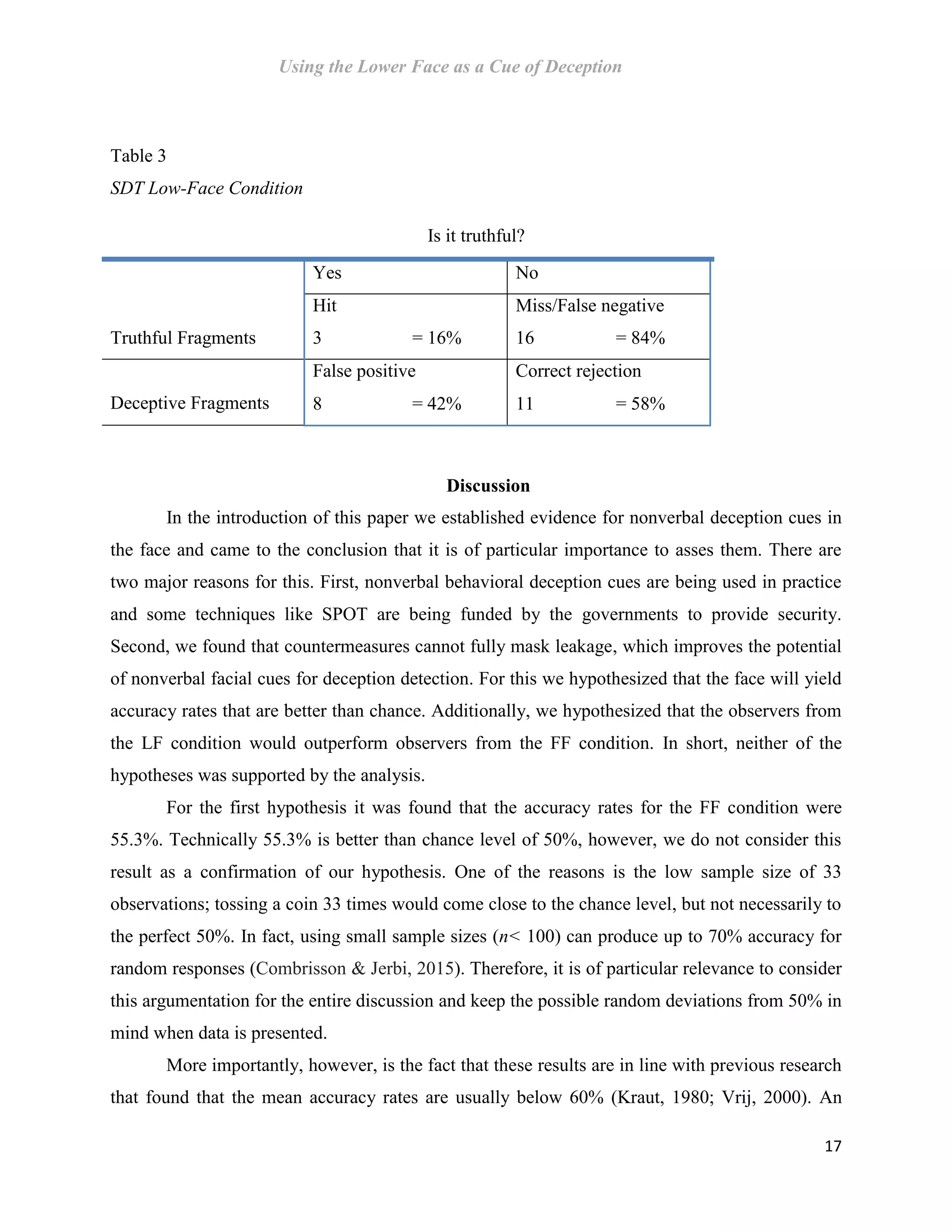 Using the Lower Face as a Cue of Deception
17
Table 3
SDT Low-Face Condition
Is it truthful?
Yes No
Truthful Fragments
Hit Miss/False negative
3 = 16% 16 = 84%
Deceptive Fragments
False positive Correct rejection
8 = 42% 11 = 58%
Discussion
In the introduction of this paper we established evidence for nonverbal deception cues in
the face and came to the conclusion that it is of particular importance to asses them. There are
two major reasons for this. First, nonverbal behavioral deception cues are being used in practice
and some techniques like SPOT are being funded by the governments to provide security.
Second, we found that countermeasures cannot fully mask leakage, which improves the potential
of nonverbal facial cues for deception detection. For this we hypothesized that the face will yield
accuracy rates that are better than chance. Additionally, we hypothesized that the observers from
the LF condition would outperform observers from the FF condition. In short, neither of the
hypotheses was supported by the analysis.
For the first hypothesis it was found that the accuracy rates for the FF condition were
55.3%. Technically 55.3% is better than chance level of 50%, however, we do not consider this
result as a confirmation of our hypothesis. One of the reasons is the low sample size of 33
observations; tossing a coin 33 times would come close to the chance level, but not necessarily to
the perfect 50%. In fact, using small sample sizes (n< 100) can produce up to 70% accuracy for
random responses (Combrisson & Jerbi, 2015). Therefore, it is of particular relevance to consider
this argumentation for the entire discussion and keep the possible random deviations from 50% in
mind when data is presented.
More importantly, however, is the fact that these results are in line with previous research
that found that the mean accuracy rates are usually below 60% (Kraut, 1980; Vrij, 2000). An
 