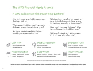 14
7 Tax and/or legal advice are not offered by World Financial Group, Inc., its affiliated companies nor its independent associates. Please consult with your personal tax and/or legal professional for further guidance.
The WFG Financial Needs Analysis
A WFG associate can help answer these questions:
How do I create a workable savings plan
that I can stick to?
What goals should I set, and how much
do I need to save to reach these goals?
Are there products available that can
provide guarantees against loss?
What products can allow my money to
grow but still allow me to have access
to it without a penalty or being taxed?7
How much insurance do I need? What
types of insurance should I consider?
Will a professional work with me even
if I don’t have a lot of money?
Build Wealth
• Strive to outpace inflation  reduce taxes
• Professional money management
Proper Protection
• Protect against loss of income
• Protect family assets
Debt Management
• Consolidate debt
• Strive to eliminate debt
Emergency Fund
• Save 3-6 months’ income
• Prepare for unexpected expenses
Cash Flow
• Earn additional income
• Manage expenses
Preserve Wealth
• Reduce taxation
• Build a family legacy
When investing, there are certain risks, fees and charges, and limitations that one must take into consideration.
 