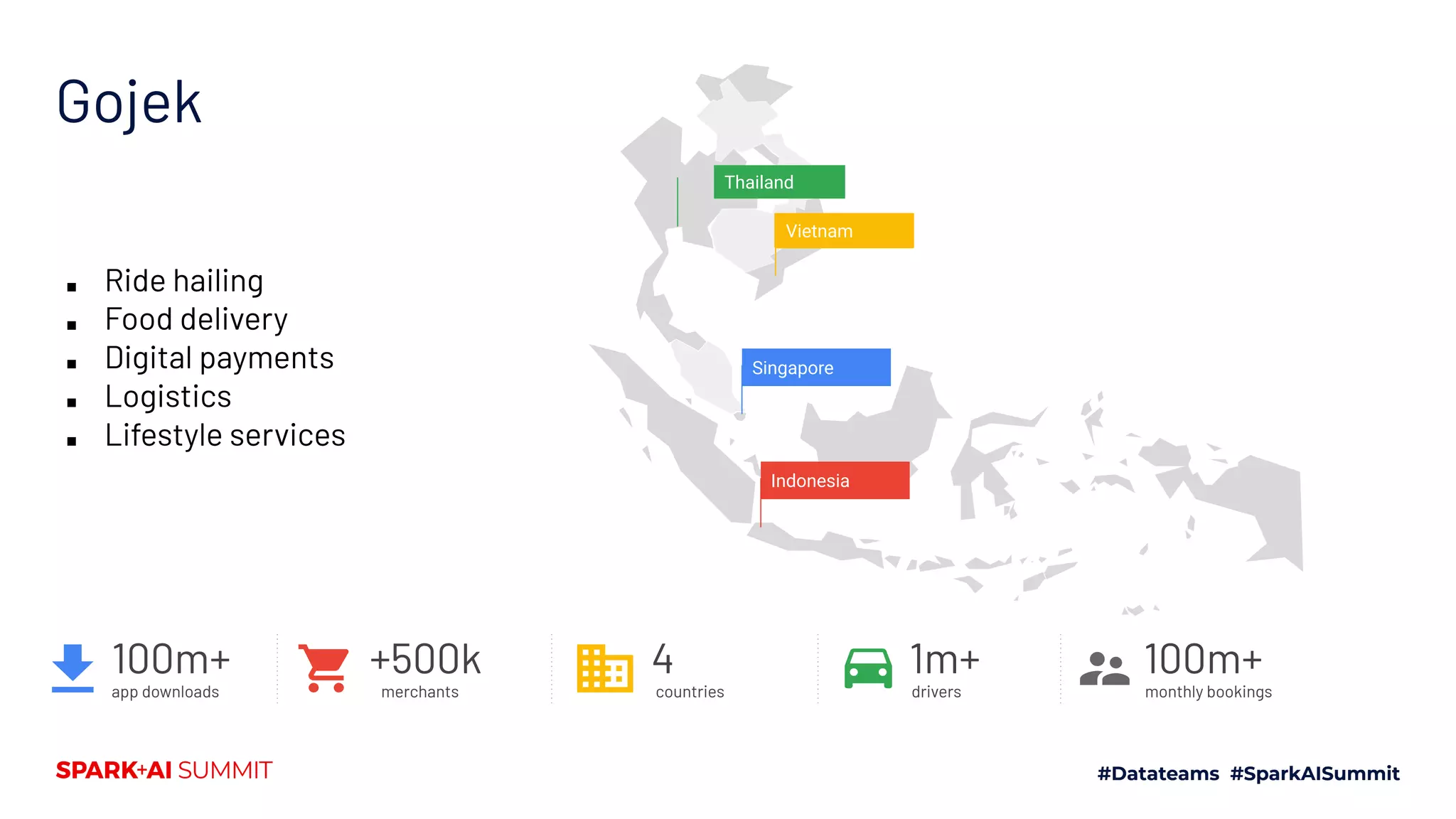 Gojek ■ Ride hailing ■ Food delivery ■ Digital payments ■ Logistics ■ Lifestyle services 100m+ app downloads +500k merchants 4 countries 1m+ drivers 100m+ monthly bookings Indonesia Singapore Thailand Vietnam 