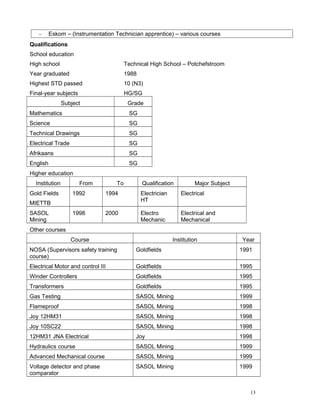 - Eskom – (Instrumentation Technician apprentice) – various courses
Qualifications
School education
High school Technical High School – Potchefstroom
Year graduated 1988
Highest STD passed 10 (N3)
Final-year subjects HG/SG
Subject Grade
Mathematics SG
Science SG
Technical Drawings SG
Electrical Trade SG
Afrikaans SG
English SG
Higher education
Institution From To Qualification Major Subject
Gold Fields
MIETTB
1992 1994 Electrician
HT
Electrical
SASOL
Mining
1998 2000 Electro
Mechanic
Electrical and
Mechanical
Other courses
Course Institution Year
NOSA (Supervisors safety training
course)
Goldfields 1991
Electrical Motor and control III Goldfields 1995
Winder Controllers Goldfields 1995
Transformers Goldfields 1995
Gas Testing SASOL Mining 1999
Flameproof SASOL Mining 1998
Joy 12HM31 SASOL Mining 1998
Joy 10SC22 SASOL Mining 1998
12HM31 JNA Electrical Joy 1998
Hydraulics course SASOL Mining 1999
Advanced Mechanical course SASOL Mining 1999
Voltage detector and phase
comparator
SASOL Mining 1999
13
 