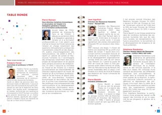 8 9
MOBILITÉ : NOUVEAUX ENJEUX, NOUVELLES PRATIQUES
TABLE RONDE
Pierre Ramain
Sous-directeur mutations économiques
et sécurisation de l’emploi à la
Délégation générale à l’emploi
et à la formation professionnelle
Ancien élève de l’ENA,
diplômé de Sciences-Po
Paris et de l’ESSEC, il
débute sa carrière en 2004
à la Délégation générale à
l’emploi et à la formation
professionnelle où il est adjoint puis
chef de la mission du Fonds national de
l’emploi en charge notamment des
questions d’encadrement juridique des
licenciements collectifs et des disposi-
tifs publics d’accompagnement des
restructurations. De 2008 à 2010, il
rejoint un cabinet de conseil en Res-
sources humaines où il accompagne
des entreprises notamment dans leurs
projets de réorganisation et les appuie
dans certains processus de renégocia-
tion. En 2010, il retourne au ministère
du Travail et de l’Emploi où il exerce
successivement les responsabilités de
Directeur régional adjoint du travail, de
l’emploi et de la formation profession-
nelle en Île-de-France, et depuis 2012,
celles de sous-directeur mutations
économiques et sécurisation de l’em-
ploi. À ce titre, il est notamment chargé
des politiques d’accompagnement des
restructurations et du développement
des démarches d’anticipation secto-
rielle et territoriale des conséquences
des mutations économiques sur l’em-
ploi et les compétences.
LES INTERVENANTS DES TABLE RONDE
Jean Agulhon
Directeur des Ressources Humaines
France – Renault SAS
Directeur des Ressources
Humaines France, depuis
novembre 2007, Jean
Agulhon a réalisé la
majeure partie de sa car-
rière chez Renault dans la
fonction RH. Entré dans le Groupe en
1989 comme juriste social, il occupe
rapidement des postes d’encadrement
d’équipes RH sur plusieurs sites indus-
triels.
1997 marque une étape. Il choisit de
mettre son expertise RH au profit d’un
métier de conseil. Il rejoint alors D.O.
Conseil comme Consultant Associé, en
charge de la conduite du changement
et du développement organisationnel.
L’année 2000 est celle de son retour
chez Renault où il prend le poste de
DRH de l’usine de Cléon (5  000 per-
sonnes) avant d’être nommé, en 2006,
DRH du Manufacturing de Renault (40
usines implantées dans 12 pays). Il est
titulaire d’un DESS de Droit et Pratique
des Relations de Travail (Université de
Montpellier).
Pierre Beretti
Président d’Altedia-LHH
Pierre Beretti a passé
20  ans au sein du groupe
Thales où il a exercé des
fonctions de DRH dans
plusieurs divisions et
filiales. Il a rejoint le siège
du groupe comme DRH de Branches
d’activités et Directeur des Relations
Sociales. En 1998, il rejoint le groupe
Alcatel-Lucent en tant que DRH de la
division spatiale.
II est ensuite nommé Directeur des
Relations Sociales Groupe. En 2003,
il devient le DRH de l’Europe du Sud,
de l’Amérique Latine et de l’Inde puis
le DRH de toute l’Europe, de l’Afrique
et du Moyen-Orient. En 2010, il rejoint
Altedia.
Pierre Beretti a une longue expérience
dans de nombreux domaines des res-
sources humaines tels que les rela-
tions sociales, les réorganisations, les
fusions-acquisitions, le recrutement et
le développement de dirigeants et de
hauts potentiels.
Stéphane Randretsa
Directeur Général Adjoint des Ressources
Humaines – COFELY INEO/ GDF SUEZ
Stéphane Randretsa a une
expérience de généraliste
de la fonction Ressources
Humaines acquise dans le
secteur de l’installation
électrique, de la mainte-
nance et des services associés. À la
tête d’un réseau RH composé d’une
centaine de personnes, ses différentes
expertises sont principalement, le
conseil dans la conduite du change-
ment auprès de la direction, la signa-
ture d’accords collectifs innovants, la
définition et déploiement des poli-
tiques s’inscrivant dans le cadre de la
RSE. Son expertise en relations sociales
dans des organisations complexes
(CCE UES Cofely Ineo avec 34 CE) est
également reconnue.
Pour Stéphane Randretsa, la perfor-
mance d’une entreprise repose sur le
respect des Hommes et sur la capa-
cité de ses dirigeants à générer de la
confiance.
Table ronde animée par
Fréderic Ferrer
Journaliste et professeur à l’ESCP
Europe
Frédéric Ferrer, journaliste,
conseille de nombreuses
entreprises et institutions,
et intervient comme
consultant dans les
domaines de la communi-
cation et des ressources humaines.
Après un début de parcours dans l’au-
diovisuel (radio et télévision), il poursuit
dans celui de la presse et plus particuliè-
rement au sein de la rédaction de Paris
Match. Son double profil, management
et médias, renforcé par son expérience
d’enseignant à l’ESCP Europe, lui confère
une posture dynamique et un champ
d’action étendu, appréciés des organi-
sations. Frédéric Ferrer est diplômé de
Sup de Co Paris (ESCP Europe).
 