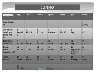 Seg Terça Quarta Quinta Sexta Sab Dom
Rede Social -
RS
1
AP-PQ
Radd’s nas
Quadras e
Eixão -RQ -
RE
2
Feriad
o
3
RS - PA
4
RS - HC
5
RS - AM
6
RS - HC
7
RQ
8
RE
Calendário
Saúde - CS
9
RS - PA
10
RS - HC
11
RS - HC
12
RS - F
13
RS-COPA
14
RQ
15
RE
Outros-
Ações
Parceiros -AP
16
RS - PA
17
COPA
18
RS - HC
19
RS - HC
20
RS - HC
21
RQ – Dia de
Controle da
Asma
22
RE
F, PA,
HC,AM
23
COPA
24
RS - HC
25
RS - F
26
RS - HC
27
RS - HC
28
AP-PQ
29
AP-PQ
30
RS - PA 12
 