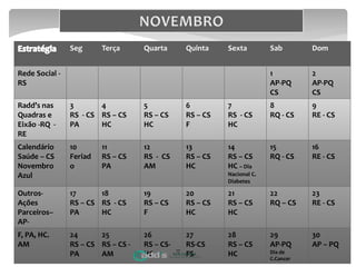 Seg Terça Quarta Quinta Sexta Sab Dom
Rede Social -
RS
1
AP-PQ
CS
2
AP-PQ
CS
Radd’s nas
Quadras e
Eixão -RQ -
RE
3
RS - CS
PA
4
RS – CS
HC
5
RS – CS
HC
6
RS – CS
F
7
RS - CS
HC
8
RQ - CS
9
RE - CS
Calendário
Saúde – CS
Novembro
Azul
10
Feriad
o
11
RS – CS
PA
12
RS - CS
AM
13
RS – CS
HC
14
RS – CS
HC – Dia
Nacional C.
Diabetes
15
RQ - CS
16
RE - CS
Outros-
Ações
Parceiros–
AP-
17
RS – CS
PA
18
RS - CS
HC
19
RS – CS
F
20
RS – CS
HC
21
RS – CS
HC
22
RQ – CS
23
RE - CS
F, PA, HC.
AM
24
RS – CS
PA
25
RS – CS -
AM
26
RS – CS-
HC
27
RS-CS
FS
28
RS – CS
HC
29
AP-PQ
Dia de
C.Cancer
30
AP – PQ
17
 