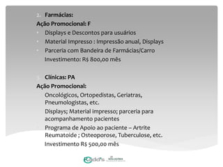 2. Farmácias:
Ação Promocional: F
• Displays e Descontos para usuários
• Material Impresso : Impressão anual, Displays
• Parceria com Bandeira de Farmácias/Carro
Investimento: R$ 800,00 mês
3. Clínicas: PA
Ação Promocional:
• Oncológicos, Ortopedistas, Geriatras,
Pneumologistas, etc.
• Displays; Material impresso; parceria para
acompanhamento pacientes
• Programa de Apoio ao paciente – Artrite
Reumatoide ; Osteoporose, Tuberculose, etc.
Investimento R$ 500,00 mês
21
 