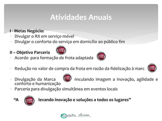 I - Metas Negócio:
 Divulgar o RX em serviço móvel
 Divulgar o conforto do serviço em domicílio ao público fim
II – Objetivo Parceria
 Acordo para formação de frota adaptada
 Redução no valor de compra da frota em razão da fidelização à marca
 Divulgação da Marca vinculando imagem a inovação, agilidade e
conforto e humanização
 Parceria para divulgação simultânea em eventos locais
“A l levando inovação e soluções a todos os lugares”
4
Atividades Anuais
 