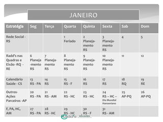 Seg Terça Quarta Quinta Sexta Sab Dom
Rede Social -
RS
1
Feriado
2
Planeja-
mento
RS
3
Planeja-
mento
RS
4 5
Radd’s nas
Quadras e
Eixão -RQ -
RE
6
Planeja
-mento
RS
7
Planeja-
mento
RS
8
Planeja-
mento
RS
9
Planeja-
mento
RS
10
Planeja-
mento
RS
11 12
Calendário
Saúde - CS
13
RS - PA
14
RS
15
RS - F
16
RS
17
RS
18
RQ
19
RE
Outros-
Ações
Parceiros -AP
20
RS - PA
21
RS - AM
22
RS - HC
23
RS - HC
24
RS – HC –
Dia Mundial
Hanseniano
25
AP-PQ
26
AP-PQ
F, PA, HC,
AM
27
RS - PA
28
RS - HC
29
RS - HC
30
RS - F
31
RS - AM7
 