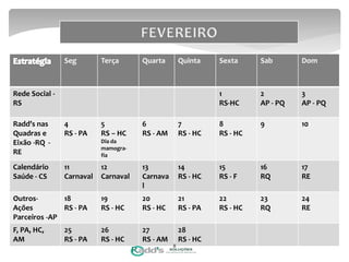 Seg Terça Quarta Quinta Sexta Sab Dom
Rede Social -
RS
1
RS-HC
2
AP - PQ
3
AP - PQ
Radd’s nas
Quadras e
Eixão -RQ -
RE
4
RS - PA
5
RS – HC
Dia da
mamogra-
fia
6
RS - AM
7
RS - HC
8
RS - HC
9 10
Calendário
Saúde - CS
11
Carnaval
12
Carnaval
13
Carnava
l
14
RS - HC
15
RS - F
16
RQ
17
RE
Outros-
Ações
Parceiros -AP
18
RS - PA
19
RS - HC
20
RS - HC
21
RS - PA
22
RS - HC
23
RQ
24
RE
F, PA, HC,
AM
25
RS - PA
26
RS - HC
27
RS - AM
28
RS - HC
8
 
