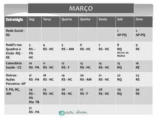 Seg Terça Quarta Quinta Sexta Sab Dom
Rede Social -
RS
1
AP-PQ
2
AP-PQ
Radd’s nas
Quadras e
Eixão -RQ -
RE
3
RS –
PA
HC
4
RS - HC
5
RS – AM
6
RS - HC
7
RS - HC
8
RQ
Dia Int. da
Mulher
9
RE
Calendário
Saúde - CS
10
RS - PA
11
RS - HC
12
RS - F
13
RS - HC
14
RS - HC
15
RQ
16
RE
Outros-
Ações
Parceiros -AP
17
RS - PA
18
RS - HC
19
RS - HC
20
RS - AM
21
RS - HC
22
RQ
23
RE
F, PA, HC,
AM
24
RS –
PA
Dia TB
25
RS - HC
26
RS - HC
27
RS - F
28
RS - HC
29
RQ
30
RE
31
RS - PA 9
 