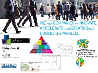WE HELP COMPANIESTO INNOVATE,
ACCELERATE AND CREATINGNEW
BUSINESSIN PARALLEL
 