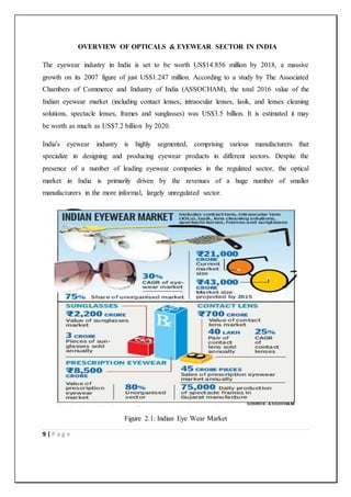 Sunglasses Valuation Ruling pro | DOCX