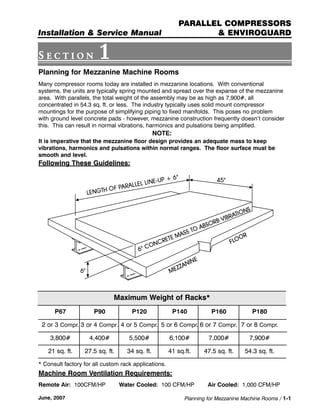Tyler Rack Installation Manual | PDF