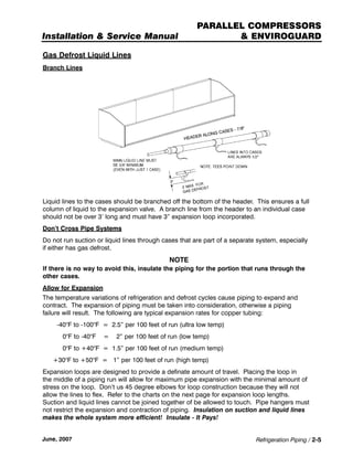 Tyler Rack Installation Manual | PDF