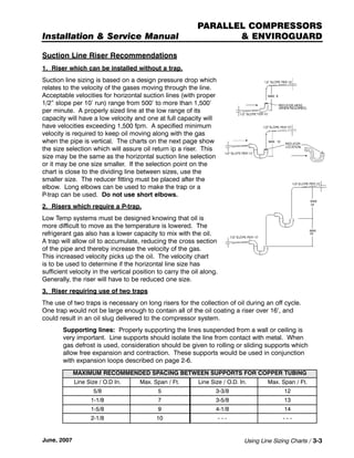 Tyler Rack Installation Manual | PDF