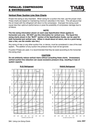 Freon Riser Tyler Rack Installation Manual | PDF