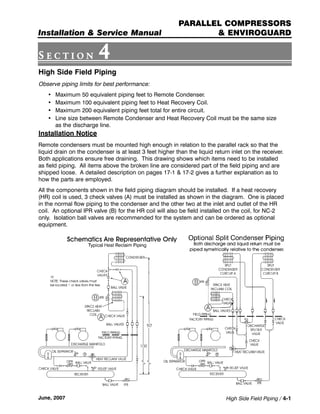 Tyler Rack Installation Manual | PDF