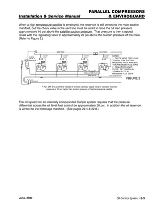 Tyler Rack Installation Manual | PDF