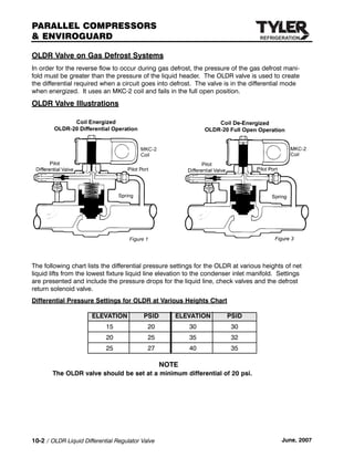 Tyler Rack Installation Manual | PDF