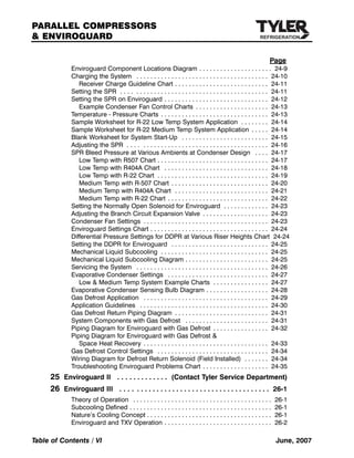 Tyler Rack Installation Manual | PDF