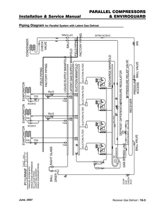 Tyler Rack Installation Manual | PDF