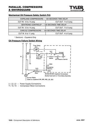 Tyler Rack Installation Manual | PDF