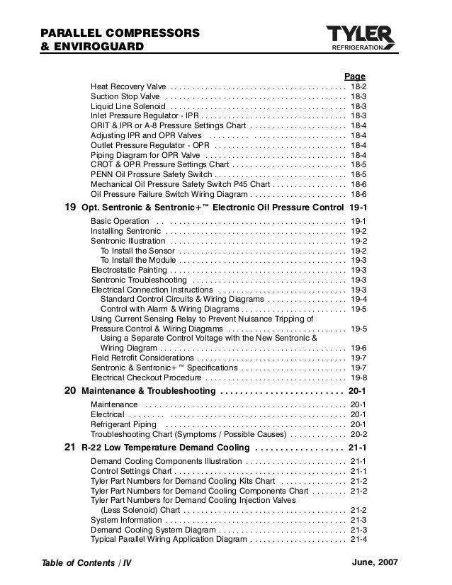 Tyler Rack Installation Manual