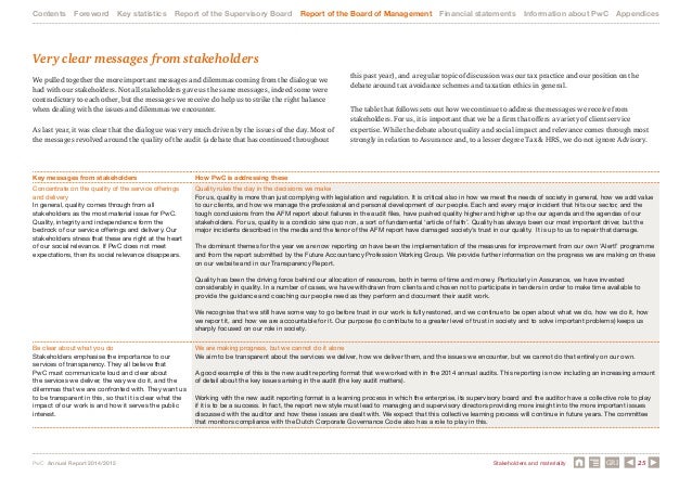 read parp inhibitors for cancer