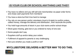 5
IS YOUR CLUB OR SCHOOL ANYTHING LIKE THIS?
• You have no eStore and you still sell club merchandise via paper order forms
and chase cash payments from members!
• You have a store but find it too hard to manage
• You rely on one person and/or volunteers (mum’s & dads) to confirm orders,
collect money, manage the delivery and distribution...then reconcile the profits
• You hold huge amounts of stock in your club rooms and/or school shops
• Stock goes missing, gets lost or you ordered to many of one size
• Some people don’t pay
• Suppliers stuff up and/or delay your orders
• Fulfilment of apparel to parents is very challenging
• Not sure whether you made a profit or not?
MYCLUBSTORE DELIVERS A BETTER WAY TO DO THIS.
 