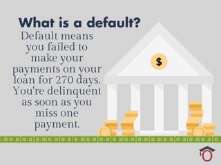 What happens if you default on student loans?