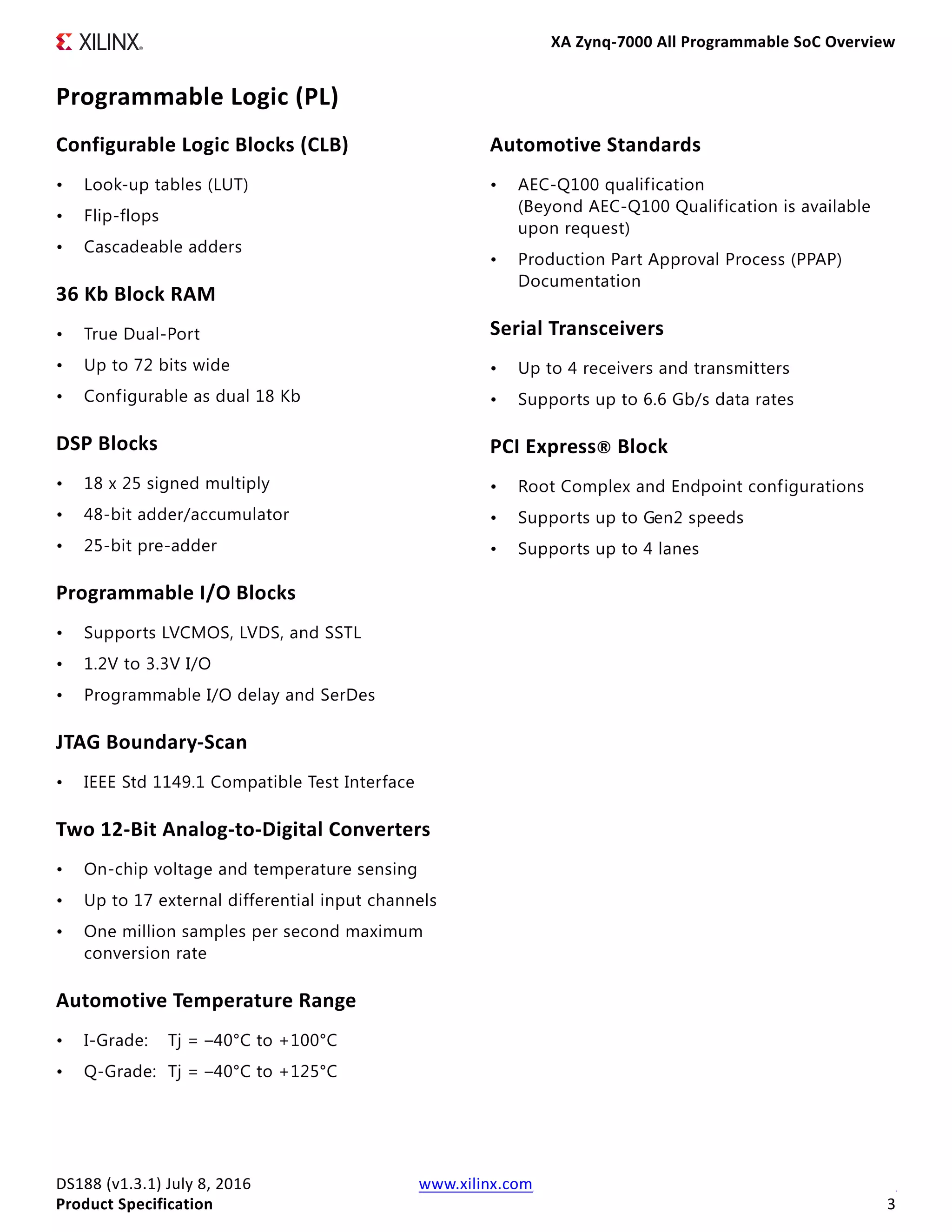 XA Zynq-7000 All Programmable SoC Overview
DS188 (v1.3.1) July 8, 2016 www.xilinx.com
Product Specification 3
Programmable Logic (PL)
Configurable Logic Blocks (CLB)
• Look-up tables (LUT)
• Flip-flops
• Cascadeable adders
36 Kb Block RAM
• True Dual-Port
• Up to 72 bits wide
• Configurable as dual 18 Kb
DSP Blocks
• 18 x 25 signed multiply
• 48-bit adder/accumulator
• 25-bit pre-adder
Programmable I/O Blocks
• Supports LVCMOS, LVDS, and SSTL
• 1.2V to 3.3V I/O
• Programmable I/O delay and SerDes
JTAG Boundary-Scan
• IEEE Std 1149.1 Compatible Test Interface
Two 12-Bit Analog-to-Digital Converters
• On-chip voltage and temperature sensing
• Up to 17 external differential input channels
• One million samples per second maximum
conversion rate
Automotive Temperature Range
• I-Grade: Tj = –40°C to +100°C
• Q-Grade: Tj = –40°C to +125°C
Automotive Standards
• AEC-Q100 qualification
(Beyond AEC-Q100 Qualification is available
upon request)
• Production Part Approval Process (PPAP)
Documentation
Serial Transceivers
• Up to 4 receivers and transmitters
• Supports up to 6.6 Gb/s data rates
PCI Express® Block
• Root Complex and Endpoint configurations
• Supports up to Gen2 speeds
• Supports up to 4 lanes
 