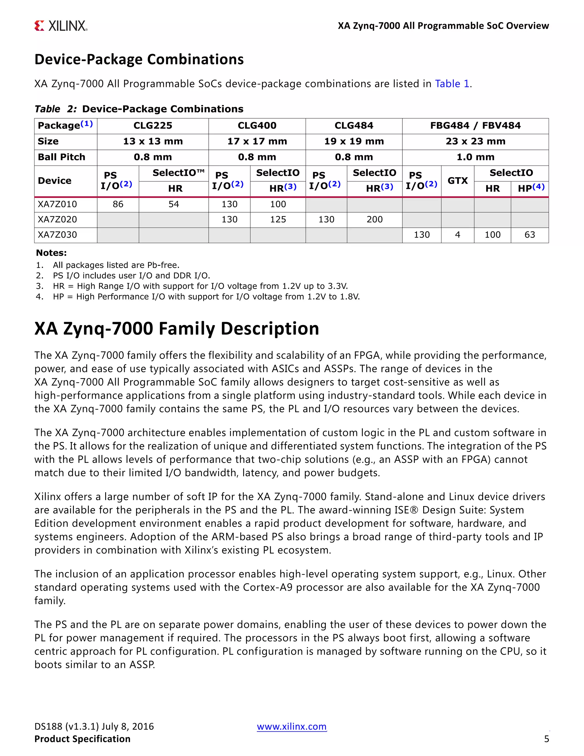 XA Zynq-7000 All Programmable SoC Overview
DS188 (v1.3.1) July 8, 2016 www.xilinx.com
Product Specification 5
Device-Package Combinations
XA Zynq-7000 All Programmable SoCs device-package combinations are listed in Table 1.
XA Zynq-7000 Family Description
The XA Zynq-7000 family offers the flexibility and scalability of an FPGA, while providing the performance,
power, and ease of use typically associated with ASICs and ASSPs. The range of devices in the
XA Zynq-7000 All Programmable SoC family allows designers to target cost-sensitive as well as
high-performance applications from a single platform using industry-standard tools. While each device in
the XA Zynq-7000 family contains the same PS, the PL and I/O resources vary between the devices.
The XA Zynq-7000 architecture enables implementation of custom logic in the PL and custom software in
the PS. It allows for the realization of unique and differentiated system functions. The integration of the PS
with the PL allows levels of performance that two-chip solutions (e.g., an ASSP with an FPGA) cannot
match due to their limited I/O bandwidth, latency, and power budgets.
Xilinx offers a large number of soft IP for the XA Zynq-7000 family. Stand-alone and Linux device drivers
are available for the peripherals in the PS and the PL. The award-winning ISE® Design Suite: System
Edition development environment enables a rapid product development for software, hardware, and
systems engineers. Adoption of the ARM-based PS also brings a broad range of third-party tools and IP
providers in combination with Xilinx’s existing PL ecosystem.
The inclusion of an application processor enables high-level operating system support, e.g., Linux. Other
standard operating systems used with the Cortex-A9 processor are also available for the XA Zynq-7000
family.
The PS and the PL are on separate power domains, enabling the user of these devices to power down the
PL for power management if required. The processors in the PS always boot first, allowing a software
centric approach for PL configuration. PL configuration is managed by software running on the CPU, so it
boots similar to an ASSP.
Table 2: Device-Package Combinations
Package(1) CLG225 CLG400 CLG484 FBG484 / FBV484
Size 13 x 13 mm 17 x 17 mm 19 x 19 mm 23 x 23 mm
Ball Pitch 0.8 mm 0.8 mm 0.8 mm 1.0 mm
Device
PS
I/O(2)
SelectIO™ PS
I/O(2)
SelectIO PS
I/O(2)
SelectIO PS
I/O(2) GTX
SelectIO
HR HR(3) HR(3) HR HP(4)
XA7Z010 86 54 130 100
XA7Z020 130 125 130 200
XA7Z030 130 4 100 63
Notes:
1. All packages listed are Pb-free.
2. PS I/O includes user I/O and DDR I/O.
3. HR = High Range I/O with support for I/O voltage from 1.2V up to 3.3V.
4. HP = High Performance I/O with support for I/O voltage from 1.2V to 1.8V.
 