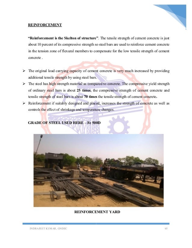 how much material for 1m3 concrete industrial most final for report training of college