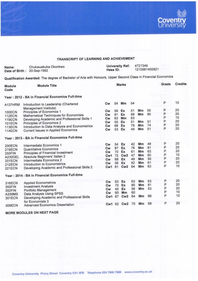 degree