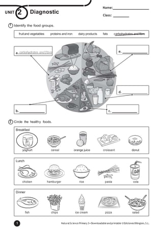 1 NaturalScience Primary 3•Downloadableandprintable ©Ediciones Bilingües,S.L.
fruitand vegetables proteins and iron dairy products fats carbohydrates and fibre
e.
d.
b. c.
a.carbohydrates andfibre
donutcroissantorange juicecerealyoghurt
Breakfast
colapastaricehamburgerchicken
Lunch
saladpizzaice creamchipsfish
Dinner
UUNNIITT 2 Diagnostic
Name:
Class:
Identify the food groups.
Circle the healthy foods.
1
2