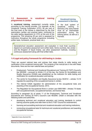 Manual on Skill Testing and Certification: Jordan Page 16
1.3 Assessment in vocational training
programmes in Jordan
In vocational training, assessment currently varies
according to the training provider. For example, at the
Vocational Training Corporation (VTC), 80 per cent of
the final mark of the trainee is determined by the final
examination (written and practical tests), conducted by
the skills testing department (in VTC) at the end of the
programme. The remaining 20 per cent is assessed by
instructors throughout the whole programme (including
written tests, homework, practical tests, etc.).
1.4 Legal and policy framework for skill testing in Jordan
There are several national laws and policies that relate directly to skills testing and
certification of the vocational training path. The contents of the manual are in line with these
documents. Here are the main national laws and polices:3
 Employment, Technical and Vocational Educational and Training (E-TVET)‎Council’s‎
law 46/2008 – pursuant to Article (11) of the law, the Centre for Accreditation and
Quality Assurance (CAQA) was established as the institution for skills testing and
certification for vocational education and training.
 The centre for Accreditation and Quality Assurance by-law 35/2012 – articles 13-16
regulate the awarding of the occupational license in Jordan.
 The internal CAQA regulation for administration of the occupational tests and
awarding of the occupational license, 2013.
 The Regulation for Occupational Work in Jordan Law 4369/1999 – Articles 7-9 deals
with occupational levels, occupational licenses, and license fees.
According to paragraph (b) of article 11 of the Employment, Technical and Vocational
Educational and Training (E-TVET)‎ Council’s‎ Law‎ 46/2008,‎ CAQA‎ is‎ entrusted‎ with‎ the‎
following duties and authorities:
 developing technical and vocational education and training standards to control
training outcome quality and refer them to the E-TVET Council for endorsement;
 licensing and accrediting technical and vocational education and training institutions;
 conducting occupational tests for technical and vocational practitioners and awarding
occupational licenses.
3
Appendix A (see attached CD)
General/school education assessment and evaluation in most Arab countries
depend on summative assessment and written tests. Some countries, like Jordan
and the Kingdom of Saudi Arabia, use other assessment methods, including
continuous assessment along with final written tests.
Vocational training
assessment in Germany
In the dual system of
vocational training in
Germany [19], every trainee
must sit an intermediate
examination during the
training period, as well as a
final test.
 