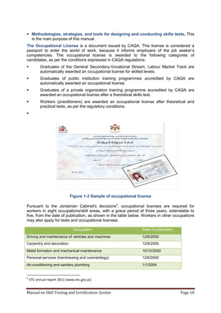 Manual on Skill Testing and Certification: Jordan Page 18
 Methodologies, strategies, and tools for designing and conducting skills tests. This
is the main purpose of this manual.
The Occupational License is a document issued by CAQA. This license is considered a
passport to enter the world of work, because it informs employers of the job seeker’s
competencies. The occupational license is awarded to the following categories of
candidates, as per the conditions expressed in CAQA regulations:
 Graduates of the General Secondary-Vocational Stream, Labour Market Track are
automatically awarded an occupational license for skilled levels.
 Graduates of public institution training programmes accredited by CAQA are
automatically awarded an occupational license.
 Graduates of a private organization training programme accredited by CAQA are
awarded an occupational license after a theoretical skills test.
 Workers (practitioners) are awarded an occupational license after theoretical and
practical tests, as per the regulatory conditions.

Figure ‎1-3 Sample of occupational license
Pursuant to the Jordanian Cabinet's decisions4
, occupational licenses are required for
workers in eight occupations/skill areas, with a grace period of three years, extendable to
five, from the date of publication, as shown in the table below. Workers in other occupations
may also apply for tests and occupational licenses.
Occupation Date of publication
Driving and maintenance of vehicles and machines 12/6/2000
Carpentry and decoration 12/6/2000
Metal formation and mechanical maintenance 10/10/2000
Personal services (hairdressing and cosmetology) 12/6/2000
Air-conditioning and sanitary plumbing 1/1/2004
4
VTC annual report 2011 (www.vtc.gov.jo)
 