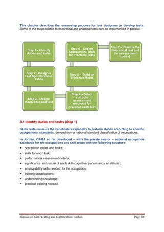 Manual on Skill Testing and Certification: Jordan Page 30
This chapter describes the seven-step process for test designers to develop tests.
Some of the steps related to theoretical and practical tests can be implemented in parallel.
3.1 Identify duties and tasks (Step 1)
Skills tests measure‎the‎candidate’s‎capability‎to‎perform‎duties‎according‎to‎specific‎
occupational standards, derived from a national standard classification of occupations.
In Jordan, CAQA so far developed – with the private sector – national occupation
standards for six occupations and skill areas with the following structure:
 occupation duties and tasks;
 skills for each task;
 performance assessment criteria;
 significance and nature of each skill (cognitive, performance or attitude);
 employability skills needed for the occupation;
 training specifications;
 underpinning knowledge;
 practical training needed.
Step 1 - Identify
duties and tasks
Step 2 - Design a
Test Specifications
Table
Step 3 - Design
theoretical skill test
Step 4 - Select
suitable
assessment
methods for
practical skills test
Step 5 – Build an
Evidence Matrix
Step 6 - Design
Assessment Tools
for Practical Tests
Step 7 – Finalize the
theoretical test and
the assessment
tool(s)
 