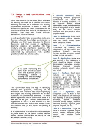 Manual on Skill Testing and Certification: Jordan Page 31
3.2 Design a test specifications table
(Step 2)
Skills tests are built on the duties, tasks and skills
or learning outcomes for a specified occupation.
Learning outcomes are a statement of a learning
achievement expressed in terms of what the
trainee is expected to know, understand and be
able to do in the skills tests or on completion of
learning. They may also include attitudes,
behaviours, values and ethics.
A test specification table shows duties, tasks, and
learning outcomes (knowledge, performance, or
attitudes)‎ and‎ their‎ level,‎ according‎ to‎ Bloom’s‎
taxonomy, and their degree of significance.
Learning outcomes are classified into high,
medium, and low significance outcomes. The
significance of the learning outcomes should be
determined by consultations with qualified
practitioners from the private sector.
The specification table will help in identifying
relevant test questions, particularly for the
theoretical test. The table also helps in specifying
the weights and marking distribution for the test
questions and performance elements. The table
below represents part of specification table of a
skill set for‎ the‎ job‎ “‎ Printer,‎ offset/sheet-fed”.
Appendices B and C in the attached CD also
include complete test specification tables for two
occupational jobs (in auto repair and printing &
binding).
It is important that skills tests also measure higher
cognitive levels as the labour market requires
higher creative thinking skills as part of the new
knowledge based economy.
It is worth mentioning that
some TVET experts advocate
work and business process
methodology instead of
dividing skills into knowledge,
performance, and attitudes.
In Bloom’s‎ taxonomy, three
overlapping domains (cognition,
psychomotor, and affect) are
included in learning outcomes. For
the cognitive domain, Bloom
identified six levels, from the simple
recall or recognition of facts (lowest
level) to the more complex
synthesis and evaluation of ideas
(highest levels).
Level 1 – Knowledge. Basic recall
of information (define, identify,
label, list, match, name, order,
recall, recognize, state).
Level 2 – Comprehension.
Understand the meaning and
interpretation of information and
problems (classify, describe,
discuss, explain, express, report,
restate, review, translate).
Level 3 – Application. Apply what
was learned in the classroom to
novel situations (apply, choose,
demonstrate, dramatize, employ,
illustrate, interpret, operate,
practice, schedule, sketch, solve,
use, write).
Level 4 – Analysis. Break down
material or concepts into
component parts so that the
organizational structure may be
understood (analyse, appraise,
categorize, compare, contrast,
criticize, differentiate, discriminate,
distinguish, examine, experiment,
question, test).
Level 5 – Synthesis. Use
component parts to form a new
whole, with emphasis on creating a
new meaning or structure (arrange,
assemble, collect, compose,
construct, create, design, develop,
formulate, manage, organize, plan,
prepare, propose, set up).
Level 6 – Evaluation. Judge the
value of material (appraise, argue,
assess, defend, estimate, judge,
predict, rate, support, value,
evaluate).
 
