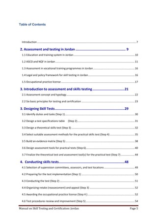 Manual on Skill Testing and Certification: Jordan Page 5
Table of Contents
Introduction ........................................................................................................................................7
2. Assessment and testing in Jordan ................................................... 9
1.1 Education and training system in Jordan....................................................................................10
1.2 ASCO and NQF in Jordan.............................................................................................................11
1.3 Assessment in vocational training programmes in Jordan.........................................................16
1.4 Legal and policy framework for skill testing in Jordan................................................................16
1.5 Occupational practice license .....................................................................................................17
3. Introduction to assessment and skills testing.................................21
2.1 Assessment concept and typology..............................................................................................22
2.2 Six basic principles for testing and certification .........................................................................23
3. Designing Skill Tests.......................................................................29
3.1 Identify duties and tasks (Step 1)................................................................................................30
3.2 Design a test specifications table (Step 2)...............................................................................31
3.3 Design a theoretical skills test (Step 3).......................................................................................32
3.4 Select suitable assessment methods for the practical skills test (Step 4) ..................................35
3.5 Build an evidence matrix (Step 5)...............................................................................................38
3.6 Design assessment tools for practical tests (Step 6)...................................................................40
3.7 Finalize the theoretical test and assessment tool(s) for the practical test (Step 7) ...................44
4. Conducting skills tests...................................................................48
4.1 Selection of supervision committees, assessors, and test locations..........................................49
4.2 Preparing for the test implementation (Step 1) .........................................................................50
4.3 Conducting the test (Step 2) .......................................................................................................51
4.4 Organizing retake (reassessment) and appeal (Step 3) ..............................................................52
4.5 Awarding the occupational practice license (Step 4 ).................................................................52
4.6 Test procedures review and improvement (Step 5) ...................................................................54
 