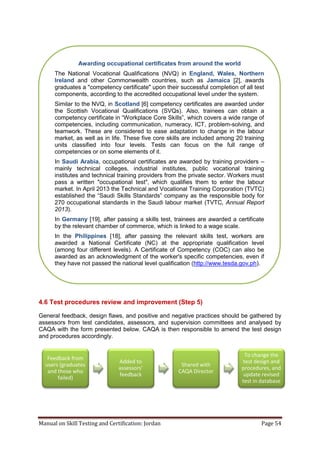 Manual on Skill Testing and Certification: Jordan Page 54
4.6 Test procedures review and improvement (Step 5)
General feedback, design flaws, and positive and negative practices should be gathered by
assessors from test candidates, assessors, and supervision committees and analysed by
CAQA with the form presented below. CAQA is then responsible to amend the test design
and procedures accordingly.
Feedback from
users (graduates
and those who
failed)
Added to
assessors’
feedback
Shared with
CAQA Director
To change the
test design and
procedures, and
update revised
test in database
Awarding occupational certificates from around the world
The National Vocational Qualifications (NVQ) in England, Wales, Northern
Ireland and other Commonwealth countries, such as Jamaica [2], awards
graduates a "competency certificate" upon their successful completion of all test
components, according to the accredited occupational level under the system.
Similar to the NVQ, in Scotland [6] competency certificates are awarded under
the Scottish Vocational Qualifications (SVQs). Also, trainees can obtain a
competency‎certificate‎in‎“Workplace‎Core‎Skills”,‎which‎covers‎a‎wide‎range‎of‎
competencies, including communication, numeracy, ICT, problem-solving, and
teamwork. These are considered to ease adaptation to change in the labour
market, as well as in life. These five core skills are included among 20 training
units classified into four levels. Tests can focus on the full range of
competencies or on some elements of it.
In Saudi Arabia, occupational certificates are awarded by training providers –
mainly technical colleges, industrial institutes, public vocational training
institutes and technical training providers from the private sector. Workers must
pass a written "occupational test", which qualifies them to enter the labour
market. In April 2013 the Technical and Vocational Training Corporation (TVTC)
established‎the‎“Saudi‎Skills‎Standards”‎company‎as‎the‎responsible‎body‎for‎
270 occupational standards in the Saudi labour market (TVTC, Annual Report
2013).
In Germany [19], after passing a skills test, trainees are awarded a certificate
by the relevant chamber of commerce, which is linked to a wage scale.
In the Philippines [18], after passing the relevant skills test, workers are
awarded a National Certificate (NC) at the appropriate qualification level
(among four different levels). A Certificate of Competency (COC) can also be
awarded as an acknowledgment of the worker's specific competencies, even if
they have not passed the national level qualification (http://www.tesda.gov.ph).
 