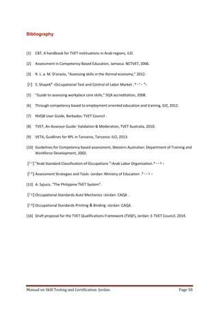 Manual on Skill Testing and Certification: Jordan Page 58
Bibliography
[1] CBT, A handbook for TVET instituations in Arab regions, ILO.
[2] Assessment in Competency-Based Education, Jamaica: NCTVET, 2006.
[3] R. L. a. M. D'orazio, “Assessing skills in the iformal economy,” 2012.
[4] S. Shayeb" ،Occupational Test and Control of Labor Market "،2212.
[5] “Guide to assessing workplace core skills,” SQA accreditation, 2008.
[6] Through competency based to employment oriented education and training, GIZ, 2012.
[7] NVQB User Guide, Barbados: TVET Council .
[8] TVET, An Assessor Guide: Validation & Moderation, TVET Australia, 2010.
[9] VETA, Guidlines for RPL in Tanzania, Tanzania: ILO, 2013.
[10] Guidelines for Competency based assessment, Western Australian: Department of Training and
Workforce Development, 2002.
[11] "Arab Standard Classification of Occupations "،Arab Labor Organization ،2222.
[12] Assessment Strategies and Tools ،Jordan: Ministry of Education ،2224.
[13] A. Syjuco, “The Philippine TVET System”.
[14] Occupational Standards-Auto Mechanics ،Jordan: CAQA .
[11] Occupational Standards-Printing & Binding ،Jordan: CAQA .
[16] Draft proposal for the TVET Qualifications Framework (TVQF), Jordan: E-TVET Council, 2014.
 