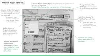 Changed “Account” to
“Settings” - So doesn’t appear
that you can add new user accounts
here.
Calendar Moved to Main Menu - Brought “Calendar” into high-level menu to
see if users will access more.
Version 2 User Testing: User kept going back to Calendar page.
Visually divided Navigation
for Project Manager: what they
can see on right & what Team
can see on left:
- My Dashboard, Team,
Calendar is visible to team.
- Project Manager, Clients is
only Project Managers.
“Add Team Member” &
“Add Task” are only main
buttons.
● Moved “New Project” into
Projects Drop-down
● “New Event” is only visible
under Calendar.
Moved “New Project”
into Projects
Drop-down. a) Users
were looking for it there,
b) Infrequent action so
OK to hide.
Added Search in
Projects Dropdown to
facilitate switching projects
faster. Will search Active and
Archived Projects.
Version 2 User Testing: “
“Where is the Milestone on
each task?”
Projects Page, Version 2
 