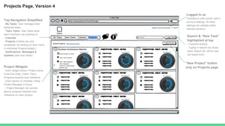 Projects Page, Version 4
Search & “New Task”
highlighted at top
- Frequent actions
- Typing in search bar drops
down Search list, which user
can select from.
“New Project” button
only on Projects page.
Top Navigation Simplified
- My Tasks: User manages their
assigned tasks
- Team Tasks: User views what
team members are working on.
- Calendar
- Projects (Clients are now
accessible via clicking on their name
in individual Projects widget.)
- Notifications: Messages &
Updates (see next slides)
Logged In as
Clickable to edit current user’s
account settings. All other
settings are editable within
relevant sections.
Project Widgets
- Each widget shows: Project name,
Final Due Date, Client, Team,
Progress towards next milestone.
- Each section is clickable: Helps
Project Manager to focus..
- Project Manager can quickly
glance progress towards next
milestone on each project.
 