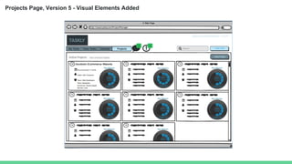Projects Page, Version 5 - Visual Elements Added
 