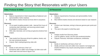 Video Producer & Editor
Stakeholders
● Balance requirements of client (especially as freelancer) and
opinions/skills of other creatives.
● Must defend creative choices but know when to acquiesce.
Discovery
● I’m an expert at getting people to talk -- learned from hours of
conducting video interviews, and sourcing product expert
knowledge for writing scripts.
● With video interviews, aim to bring out genuine emotions from
subject.
Ideation
● Take results from Discovery & look for patterns, trends, and
the main emotional storyline.
● Outputs: Start creating/organizing video edit.
Execution
● Iterate on edit until have a final “cut”.
● Sometimes able to collect more footage, but often stuck with
what’s been shot and have to figure it out.
UX Researcher
Stakeholders
● Balance requirements of business and opinions/skills of other
creatives.
● Must defend creative choices and decisions based on user research.
Discovery
● Conduct user interviews, aiming to discover genuine pain points and
needs.
● The user is the expert on what they want.
Ideation
● Analyze results from Discovery phase
● Look for patterns, trends, and the main emotional storyline.
● Outputs: Personas, Information architecture, wireframes.
Execution
● Iterate on wireframes until have a final “cut”.
● Ideally continue to test and collect more research, but budget and
timeline limitations may require executing based on available
information.
 