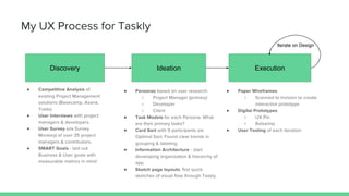Discovery Ideation Execution
Iterate on Design
●
●
●
●
●
○
●
○
○
●
●
○
○
○
●
●
●
●
 