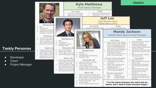 ●
●
●
Ideation
 