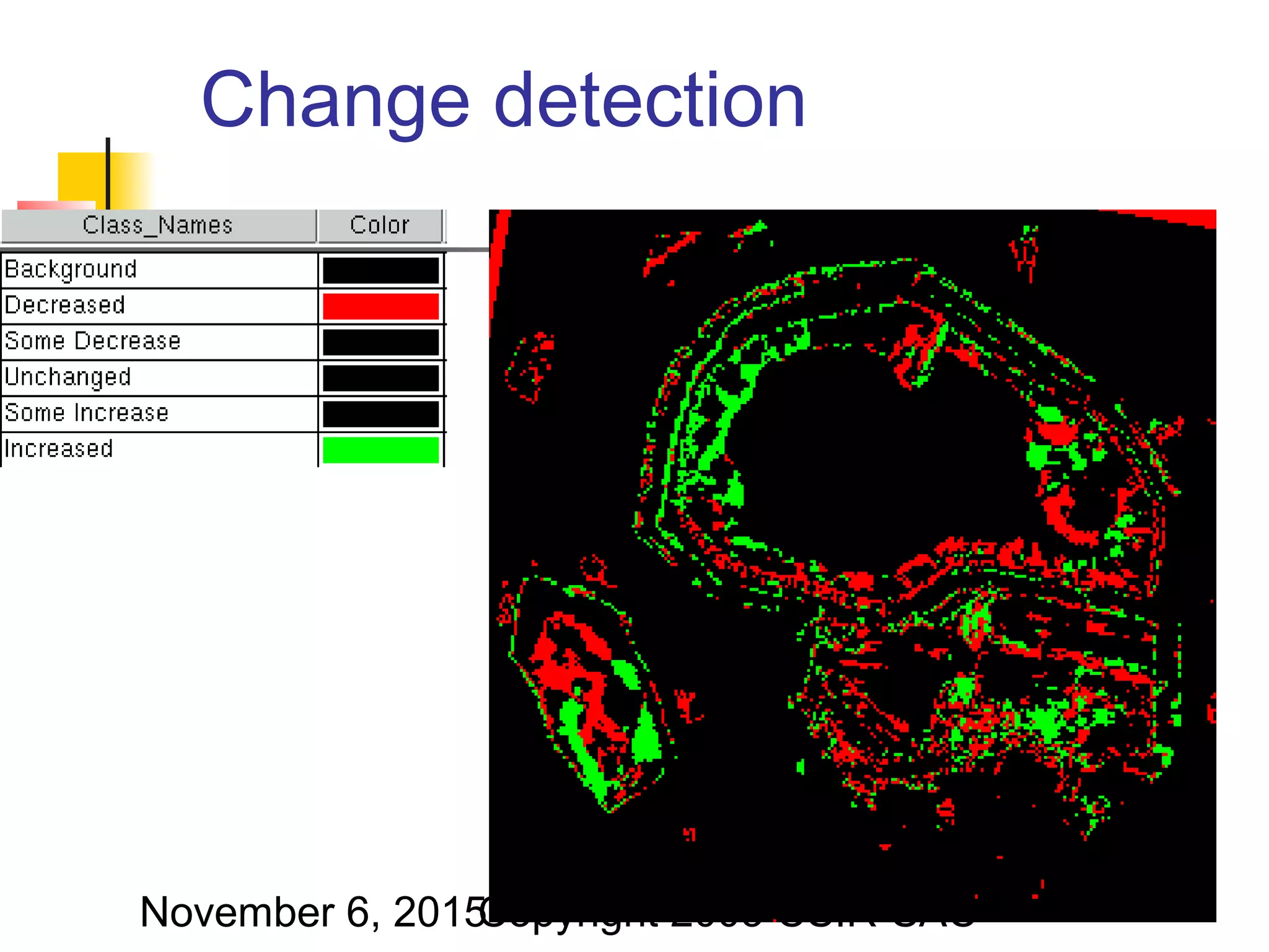 November 6, 2015Copyright 2003 CSIR-SAC
Change detection
 