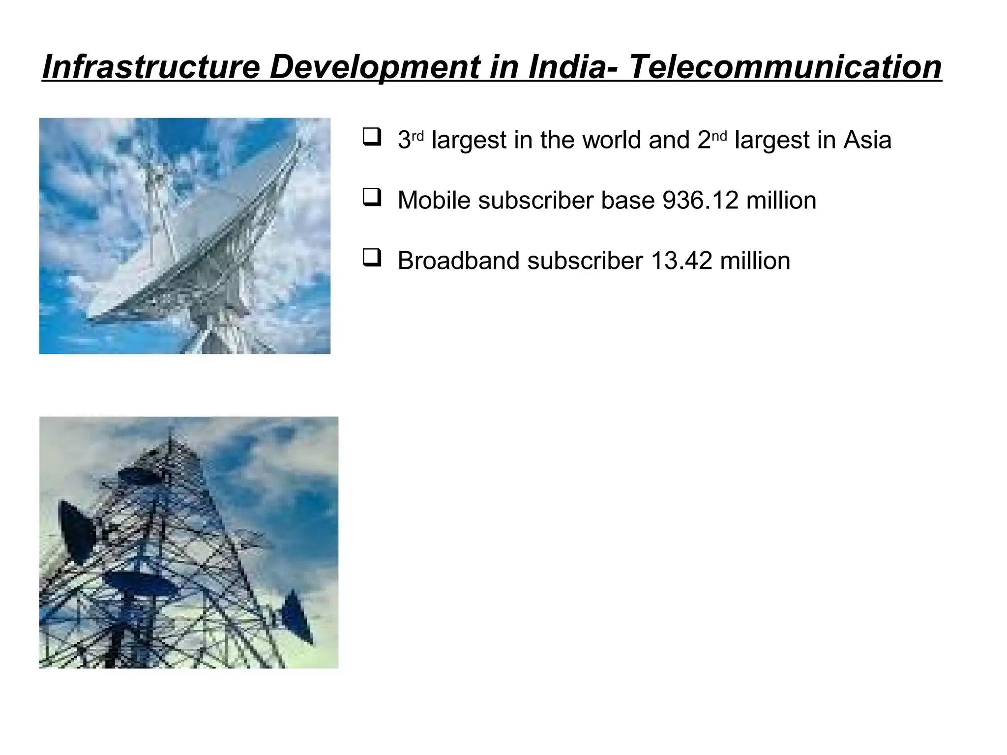 Infrastructure Development in India- Telecommunication
 3rd
largest in the world and 2nd
largest in Asia
 Mobile subscriber base 936.12 million
 Broadband subscriber 13.42 million
 