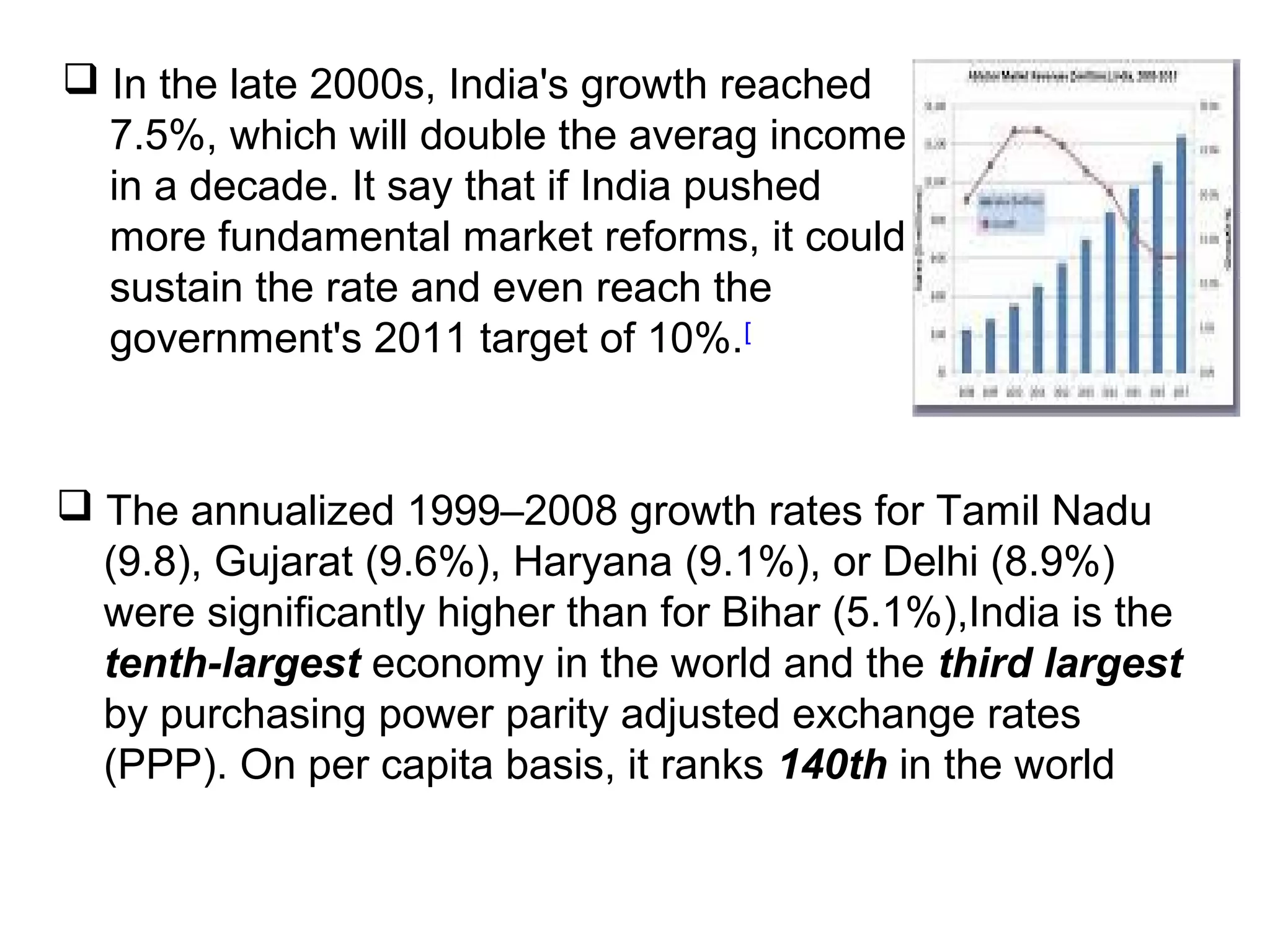  In the late 2000s, India's growth reached
7.5%, which will double the averag income
in a decade. It say that if India pushed
more fundamental market reforms, it could
sustain the rate and even reach the
government's 2011 target of 10%.[
 The annualized 1999–2008 growth rates for Tamil Nadu
(9.8), Gujarat (9.6%), Haryana (9.1%), or Delhi (8.9%)
were significantly higher than for Bihar (5.1%),India is the
tenth-largest economy in the world and the third largest
by purchasing power parity adjusted exchange rates
(PPP). On per capita basis, it ranks 140th in the world
 