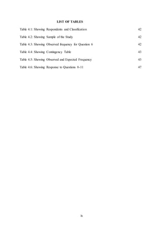 ix
LIST OF TABLES
Table 4.1: Showing Respondents and Classification 42
Table 4.2: Showing Sample of the Study 42
Table 4.3: Showing Observed frequency for Question 6 42
Table 4.4: Showing Contingency Table 43
Table 4.5: Showing Observed and Expected Frequency 43
Table 4.6: Showing Response to Questions 8-11 47
 